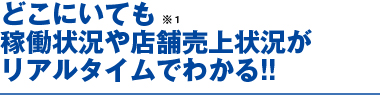 どこにいても稼働状況や店舗売上状況がリアルタイムでわかる！！